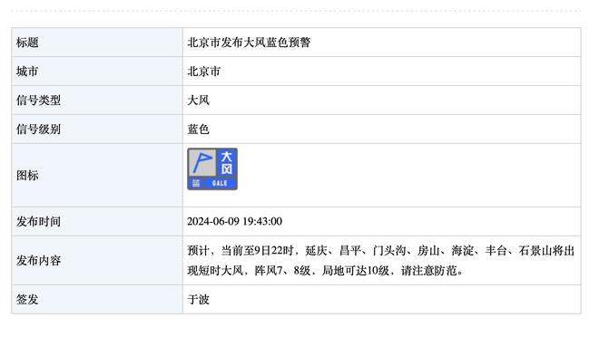 英媒：利物浦准备为22岁中场柯蒂斯-琼斯提供一份加薪新合同